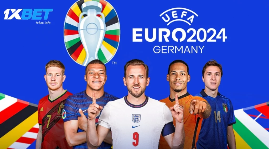 Giải bóng đá Châu Âu Euro 2024